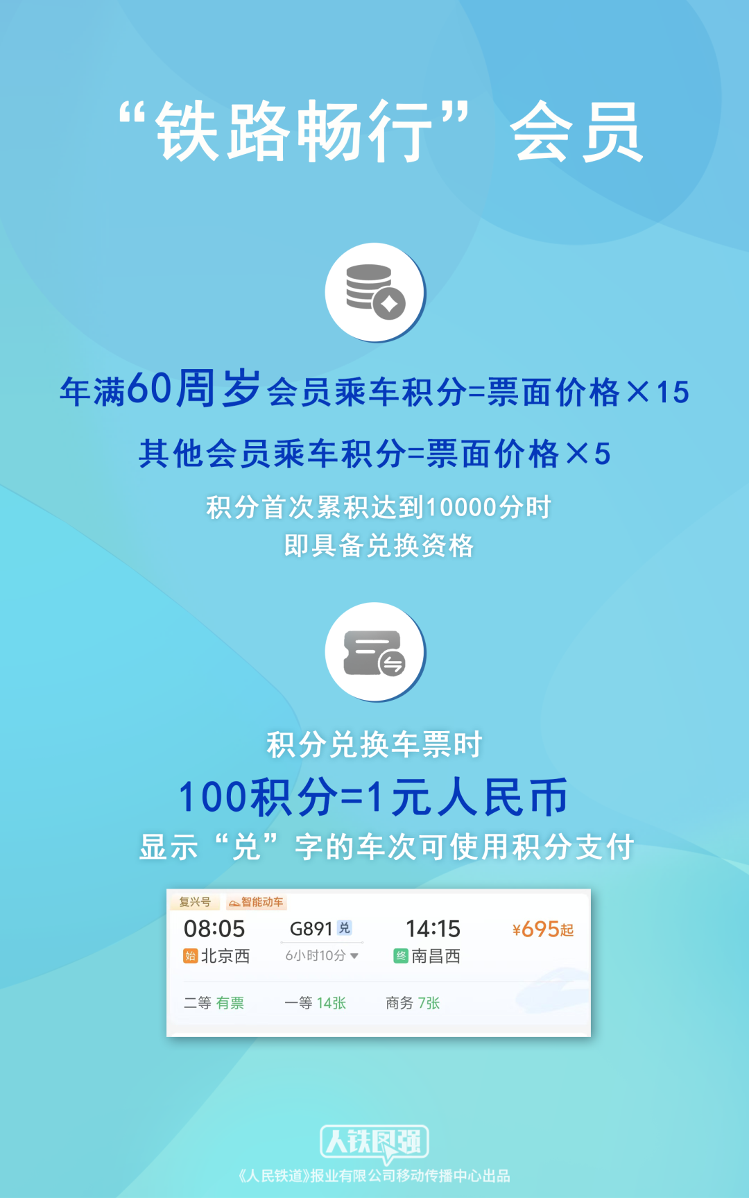 5920567c1c2735ba37c8bffcff6f334a_a06915993f33d68eeaddae05623945e6.png 5920567c1c2735ba37c8bffcff6f334a_a06915993f33d68eeaddae05623945e6.png